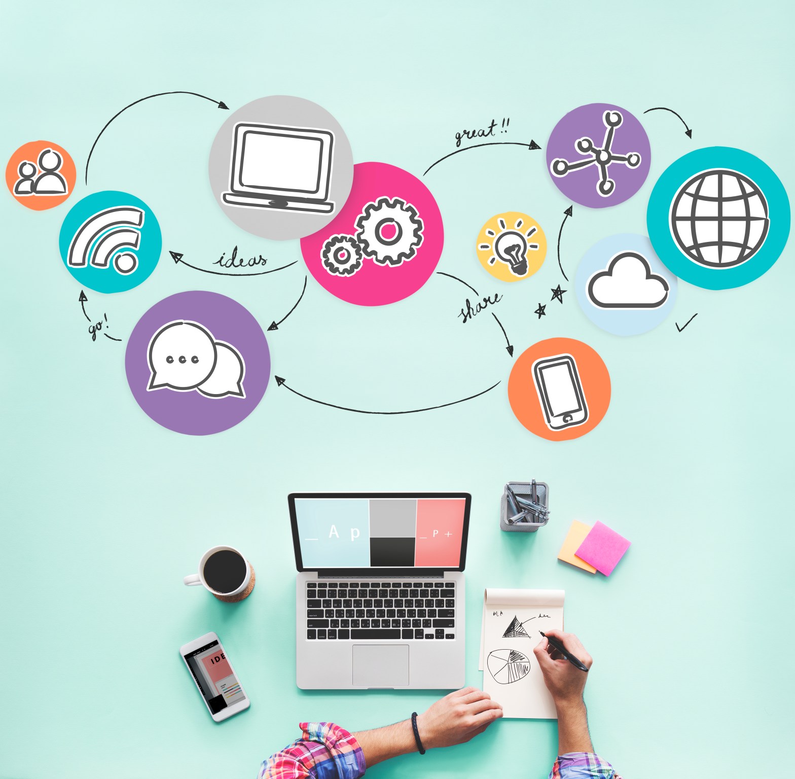 Why Any Sized Organizations Should Not Consider Brand & Performance as Two Separate&nbsp;Concepts.